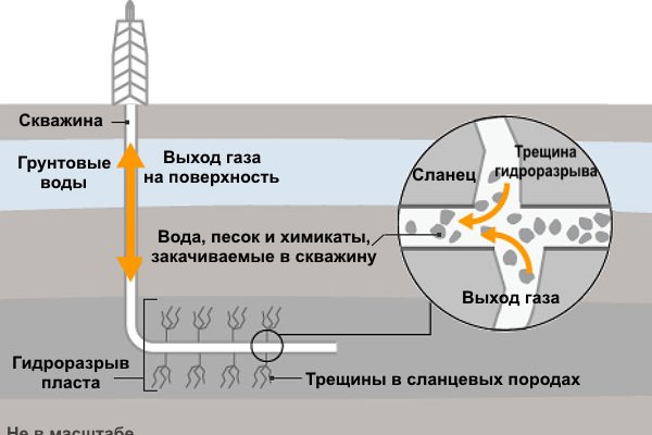 Вход на кракен зеркало